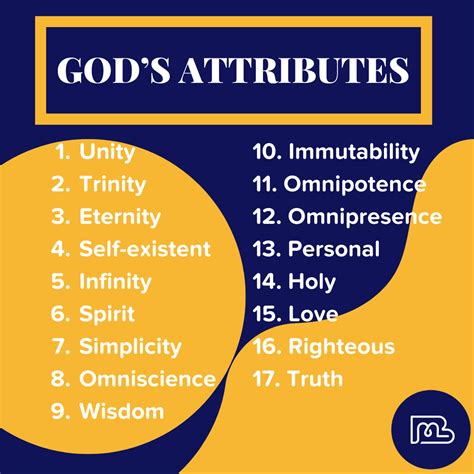 biblical characteristics of a christian.
